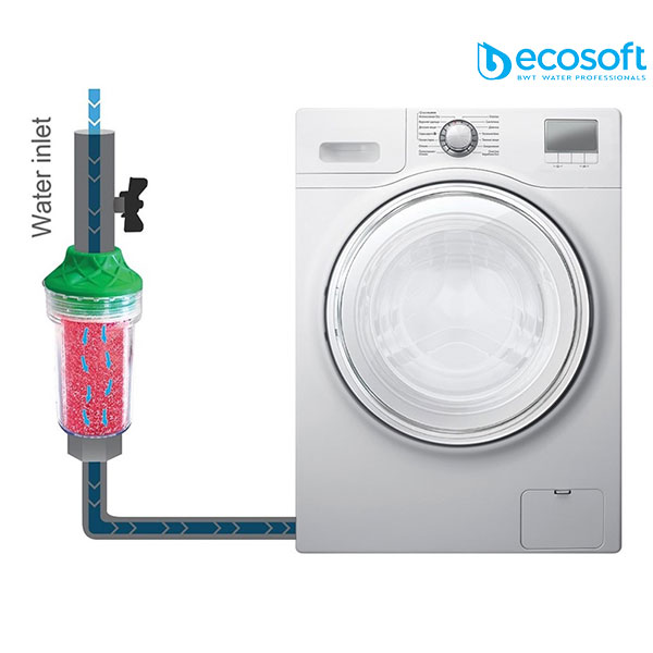 Ecozon-100-anti-scale-filter-washing-machine
